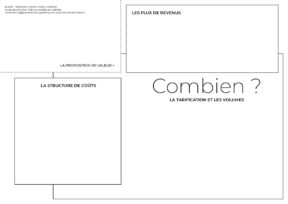 Business Model : Quelle structure de coûts et quel flux de revenus pour le photographe indépendant ?